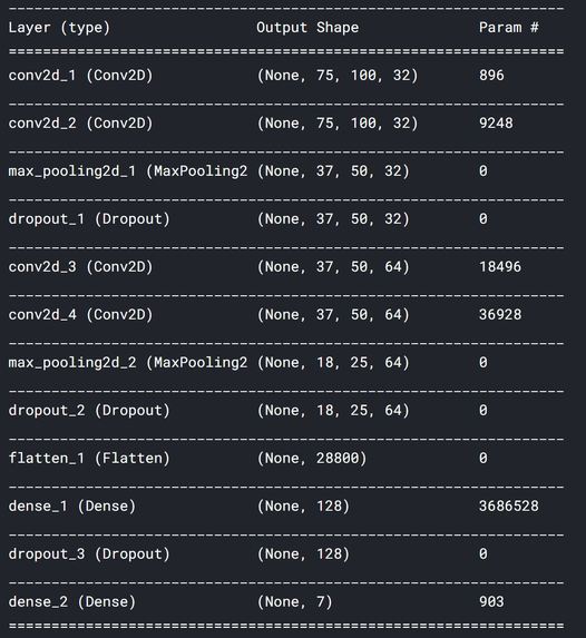 Skin Lesion Classification – screenshot 1