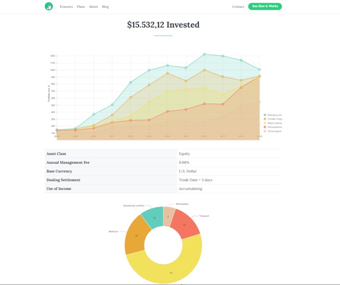 MoneyWorks – screenshot 7