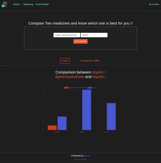 Cure Mate – screenshot 8