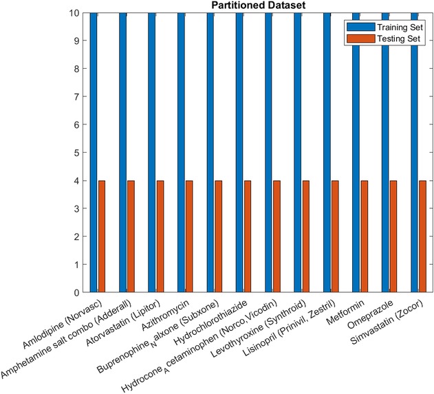 PillPoint – screenshot 2