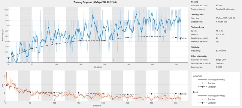 PillPoint – screenshot 5