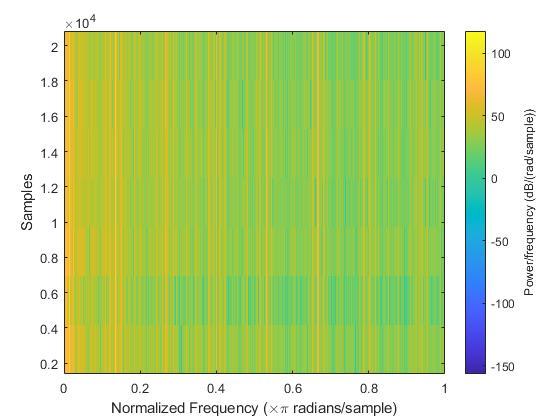 EEGenie – screenshot 6