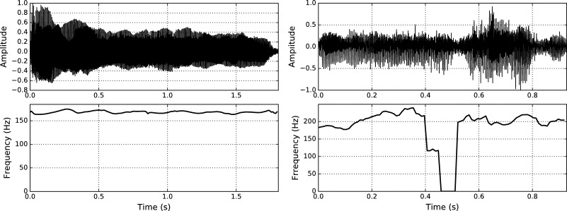 Animo – screenshot 2