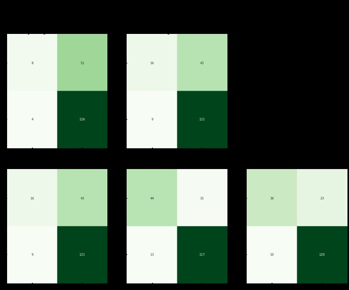 Animo – screenshot 4