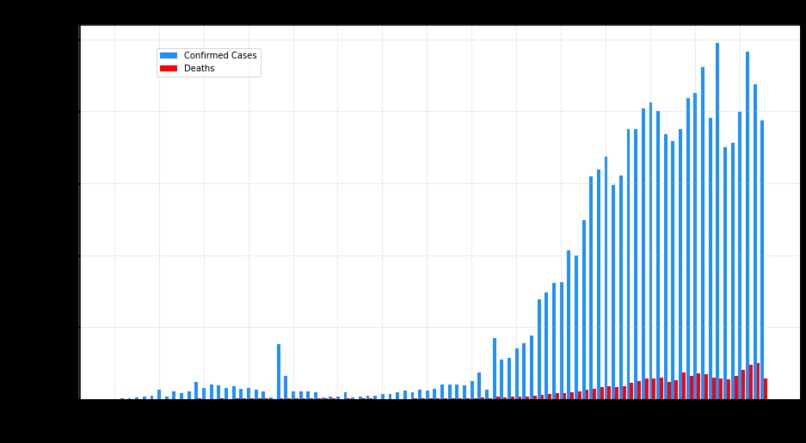 DeepBrain – screenshot 2