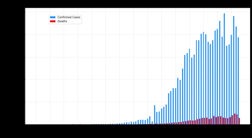 DeepBrain – screenshot 3