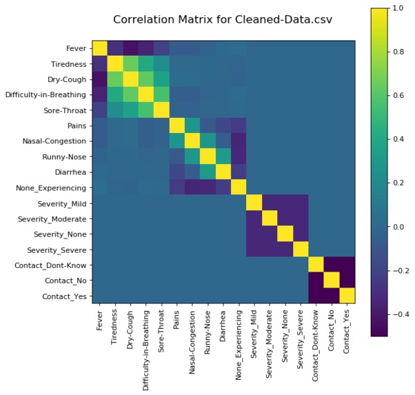 DeepBrain – screenshot 6