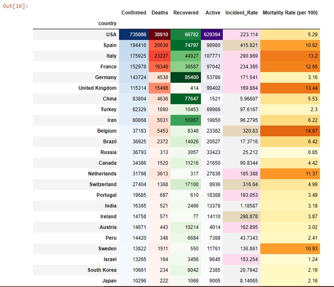 DeepBrain – screenshot 7