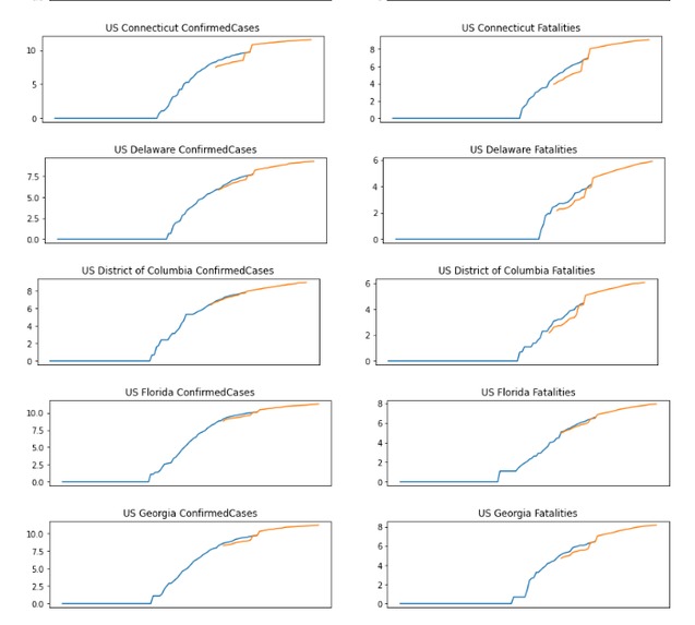 DeepBrain – screenshot 8