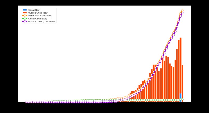 DeepBrain – screenshot 9