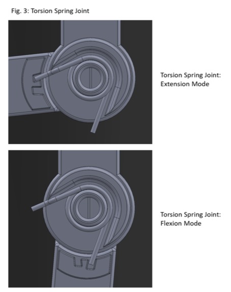 RegeneBrace – screenshot 1