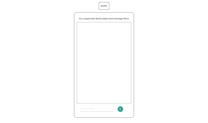 BotWit – screenshot 1