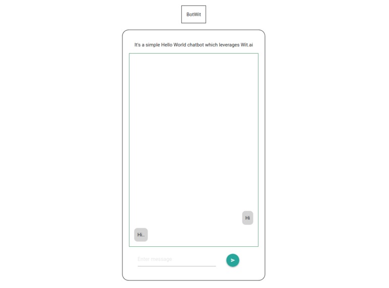 BotWit – screenshot 2