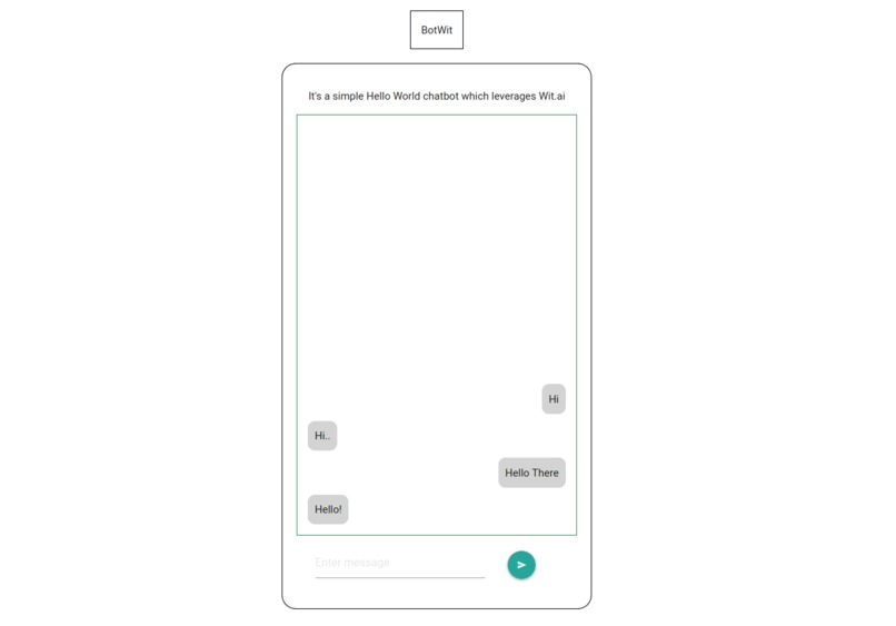 BotWit – screenshot 3