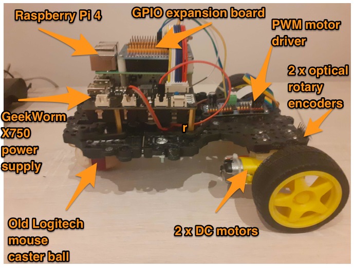 Rexana the Robot  – screenshot 3