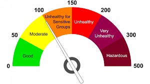 Air Quality Index – screenshot 1