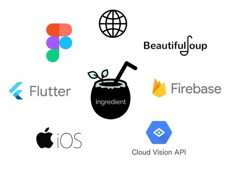 Ingredient  – screenshot 1