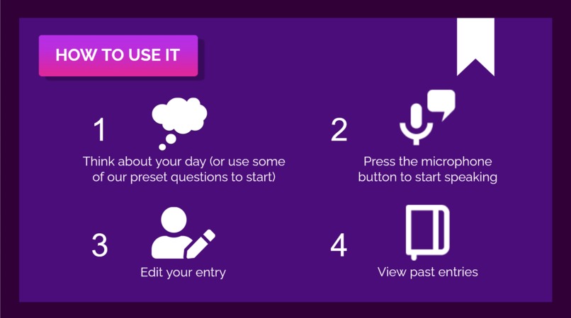 Nite Write – screenshot 4