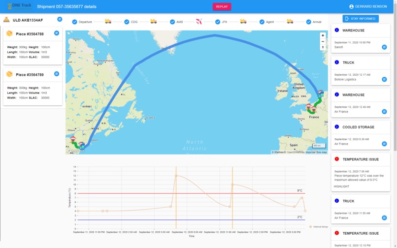 ONE Track (by The French Team) – screenshot 2