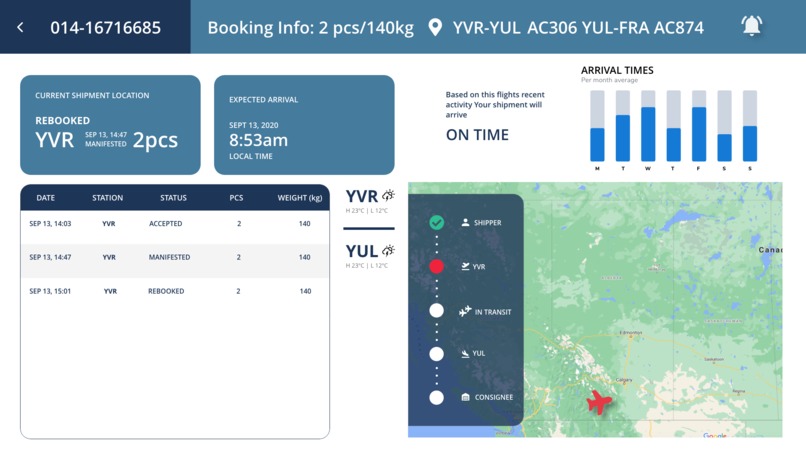 AIR J.A.R.V.I.S. – screenshot 4