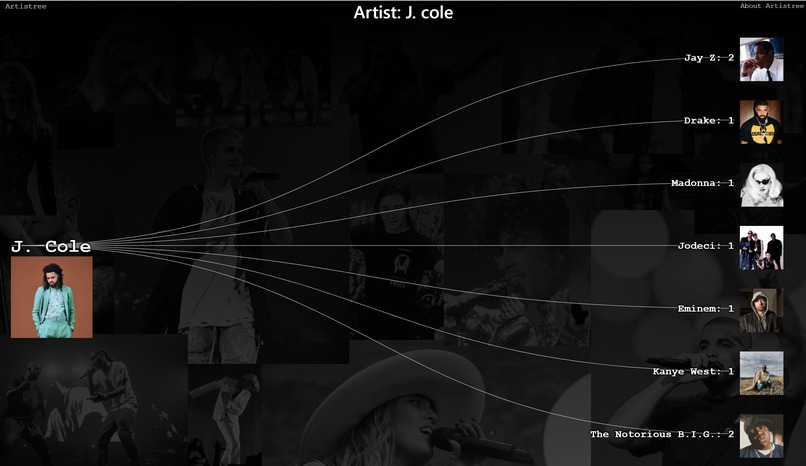 Artistree – screenshot 2