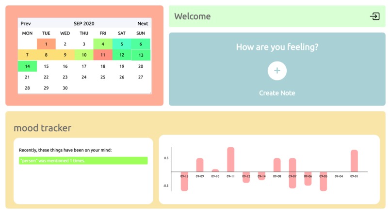 Char.ly – screenshot 3