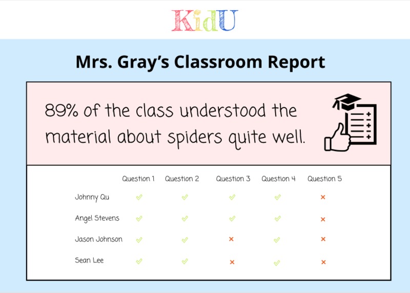 KidU – screenshot 5