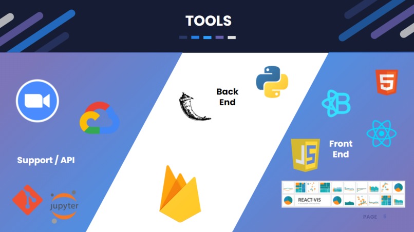 SightQ – screenshot 5