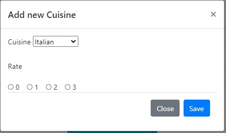 Foodie partners – screenshot 1