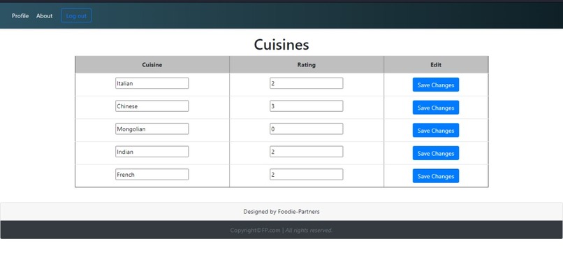 Foodie partners – screenshot 6