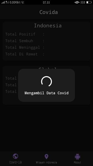 Covida – screenshot 4