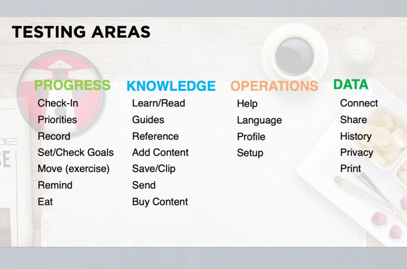 LIGHTHOUSE Voice Conversations – screenshot 6