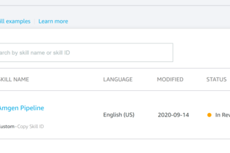 Amgen Pipeline for Biotech