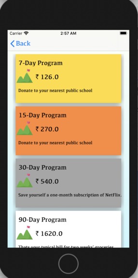 ByeCiggy – screenshot 4