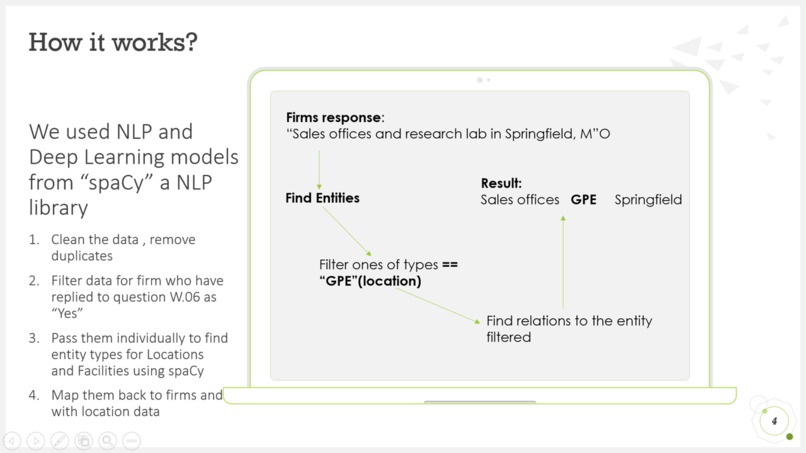 Challenge 2: Finding excluded regions and facilities – screenshot 1