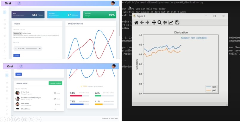 Meetingzz – screenshot 3
