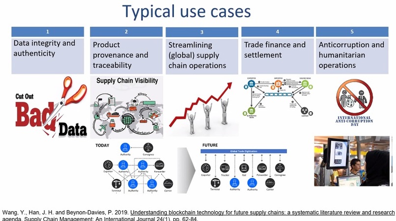 Circular Economy of Wool  – screenshot 1