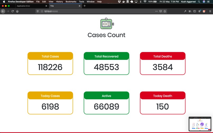 COVID Doctor – screenshot 3