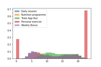 -DataSoundsNicetoMe – screenshot 3