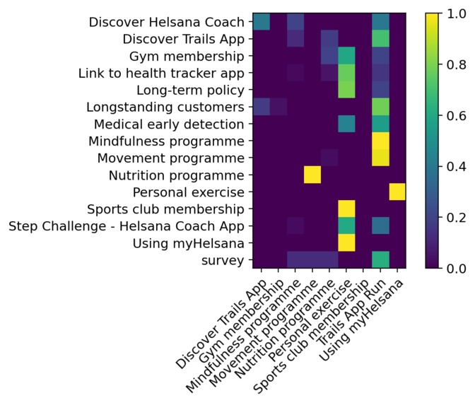 -DataSoundsNicetoMe – screenshot 2
