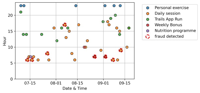 -DataSoundsNicetoMe – screenshot 1