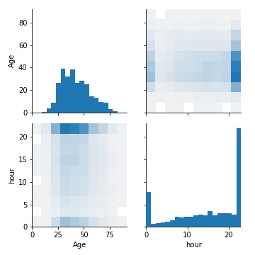 -DataSoundsNicetoMe – screenshot 5