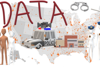 Data Science: US Police Shootings