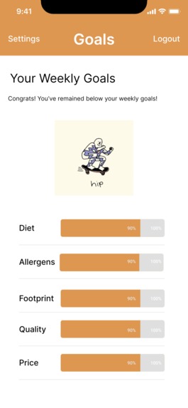 M-power YOU – screenshot 5