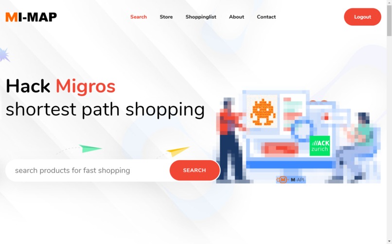 MI-MAP – screenshot 1