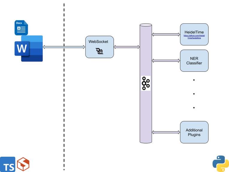 Legal Smartify – screenshot 5