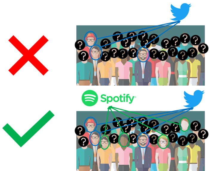 CHemotion – screenshot 2