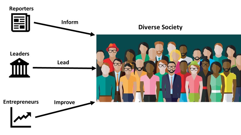 CHemotion – screenshot 1