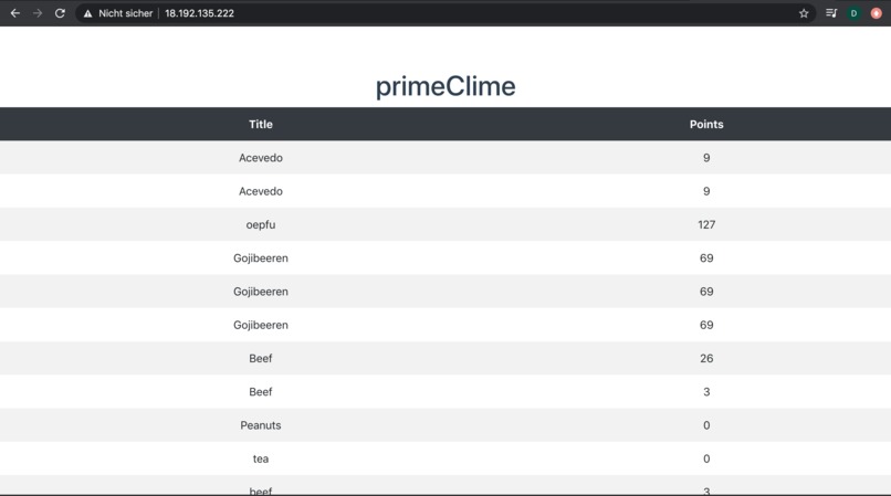 PrimeClime – screenshot 2