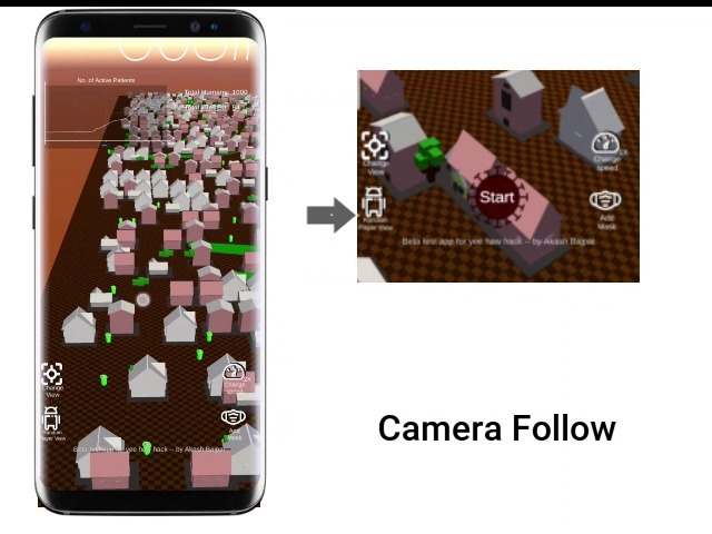 Cosim-City – screenshot 4
